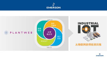 工业物联网技术助力智能工厂建设实现卓越运营