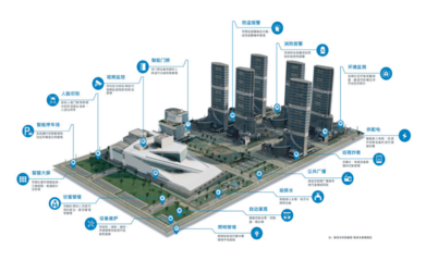 智库云遇黄石港 物联网技术研发驱动港口智慧化转型